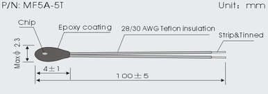 Telfon isolierte überzogene Epoxidreihe 0 der Thermistor-MF5A-5